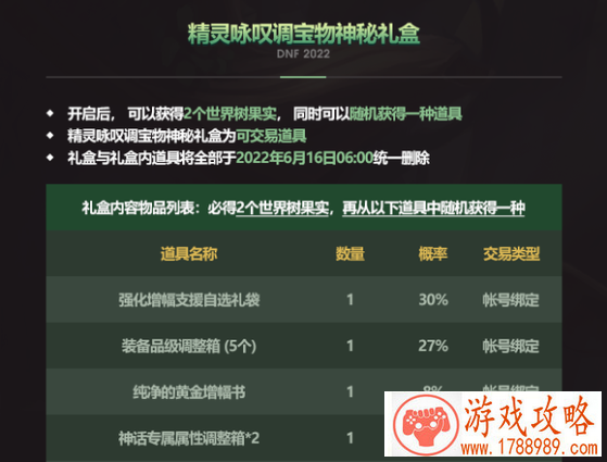 精灵咏叹调宝物神秘礼盒内容介绍