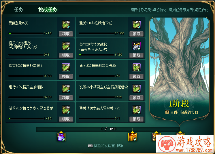 dnf世界树重生活动玩法攻略