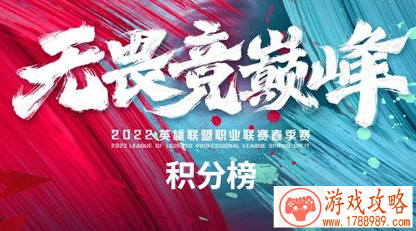 lpl春季赛2022积分榜