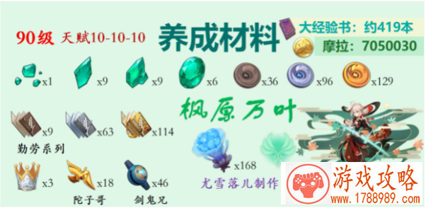 原神万叶突破材料和天赋材料汇总