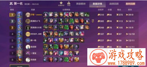 云顶之弈s6永恩克制阵容