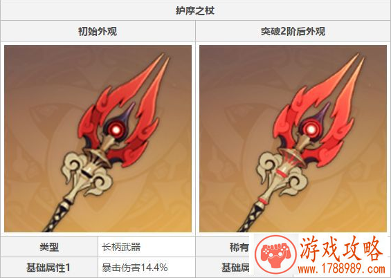 原神护摩之杖突破材料总和