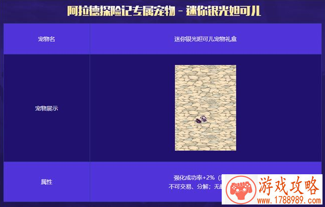 dnf第7季战令宠物属性/外观
