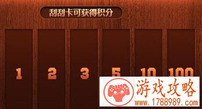 穿越火线,暑期8月充值送送送