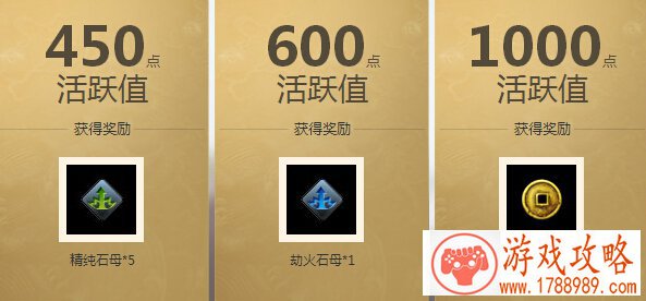 天涯明月刀,周末双重礼活跃值