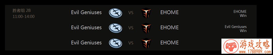 dota2ti58月6日EHOME对EG结果