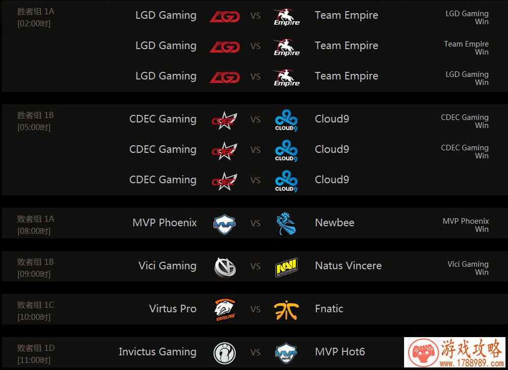 dota2ti58月4日IG对MVP比赛