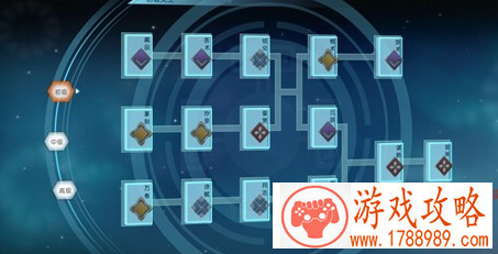 天涯明月刀,身份怎么换 