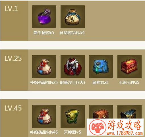 天谕,专属1288礼包怎么领取 