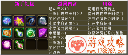 保送60级