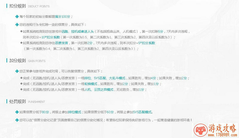 微信旷工大作战攻略大全:全关卡图文攻略汇总 微信旷工大作战攻略大全:全关卡图文攻略汇总
