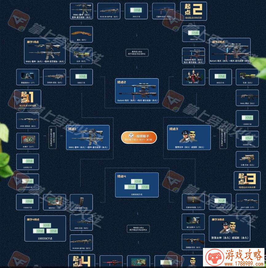 单机游戏不赚钱吗 单机游戏不赚钱吗