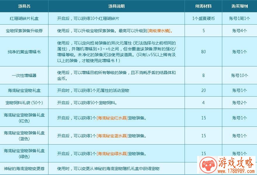 雪山手机游戏 雪山手机游戏