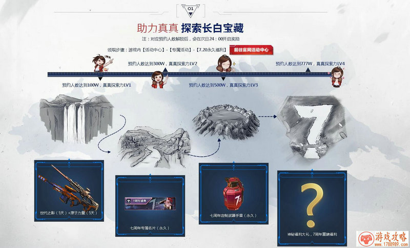 单机游戏推荐热狗 单机游戏推荐热狗