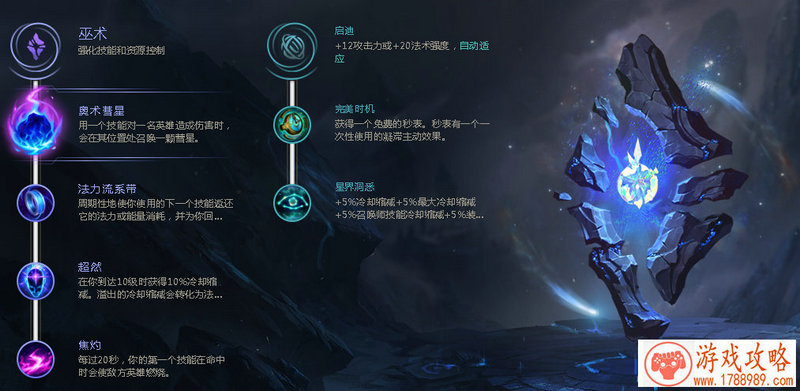 摩尔庄园派对礼宾犬 摩尔庄园派对礼宾犬