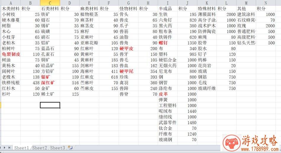 CF枪战王者官方推荐北通手柄,超级联赛决战魔都 CF枪战王者官方推荐北通手柄,超级联赛决战魔都