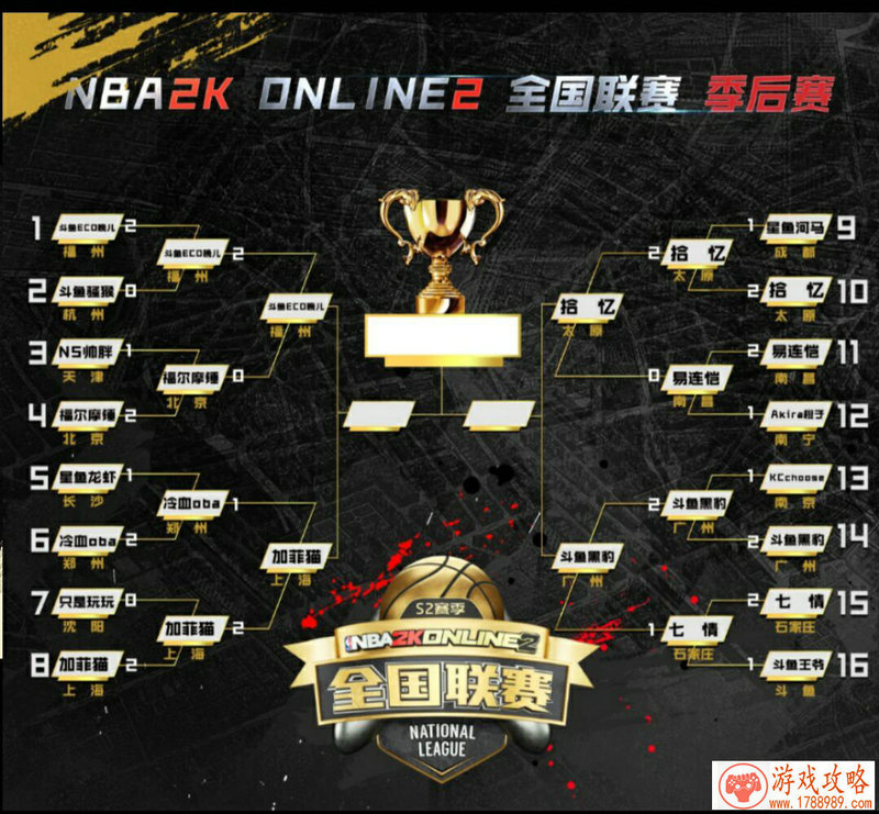 手机游戏模型提取 手机游戏模型提取