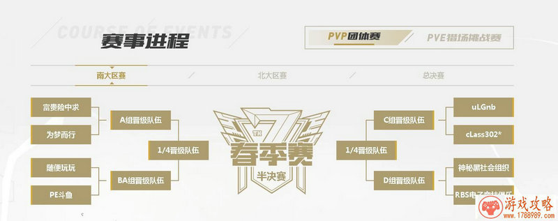 单机游戏手指任务 单机游戏手指任务