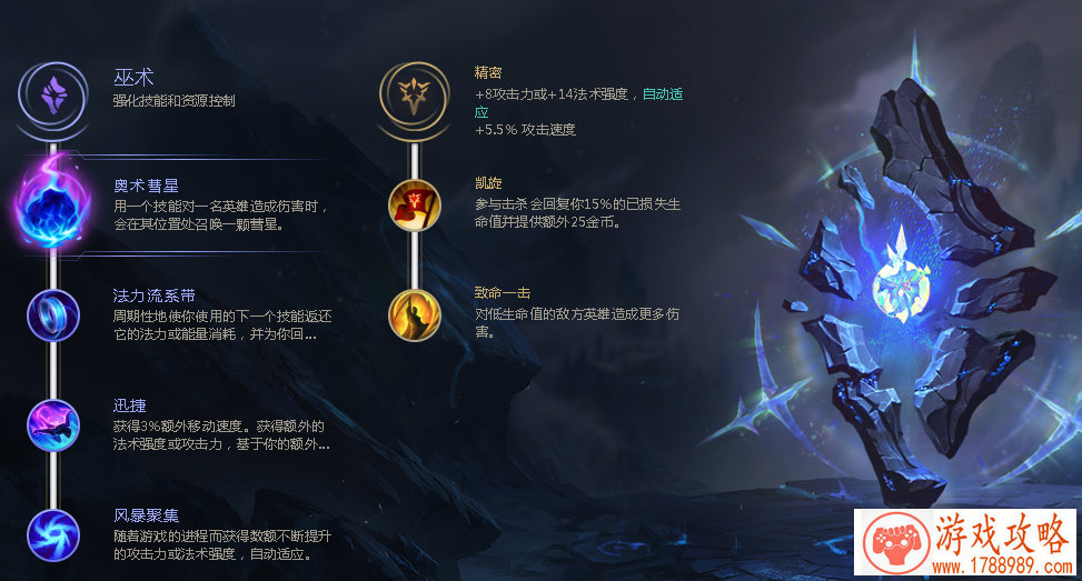 魔幻手游《君王2》 14日新增加十大活动