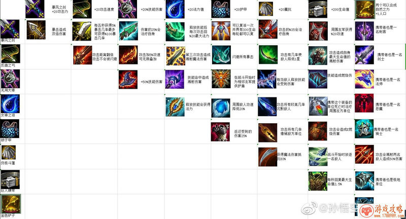 堡垒之夜手游第五赛季版本改动 第5赛季版本更新