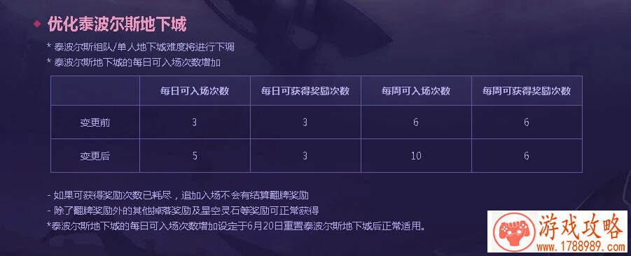 传奇起名字大全,传奇游戏名字大全霸气的 经典 传奇起名字大全,传奇游戏名字大全霸气的 经典