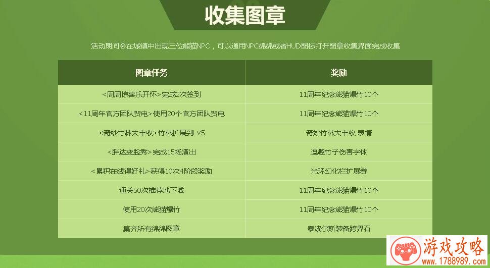 苏菲的炼金工房攻略白金奖杯获取方法攻略[图 苏菲的炼金工房攻略白金奖杯获取方法攻略[图