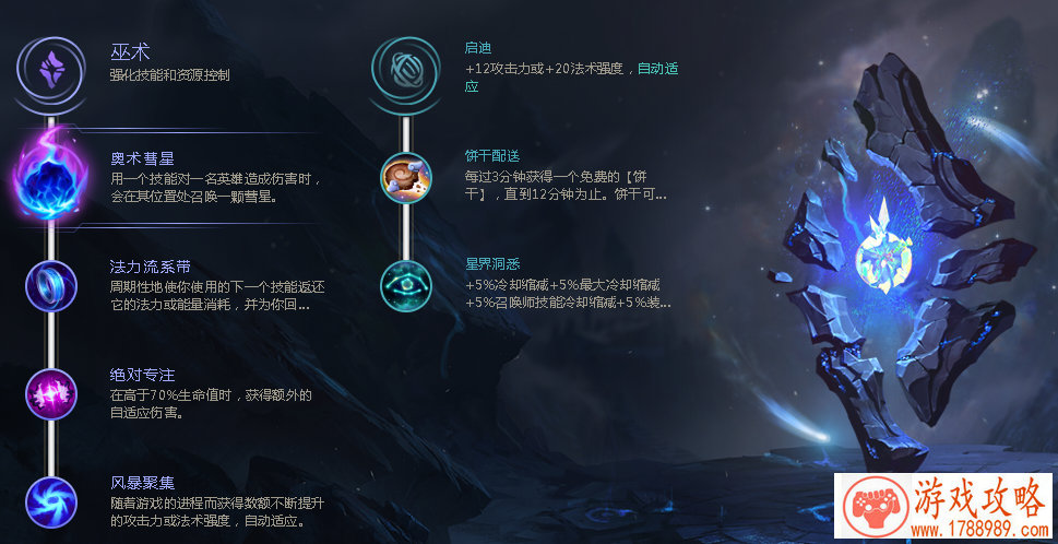 王者荣耀霸王别姬返场2022活动攻略:5月霸王别姬 王者荣耀霸王别姬返场2022活动攻略:5月霸王别姬