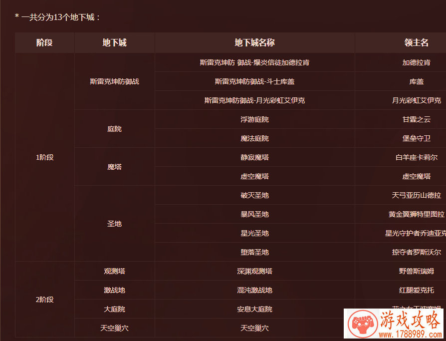 多人连线手机游戏 多人连线手机游戏