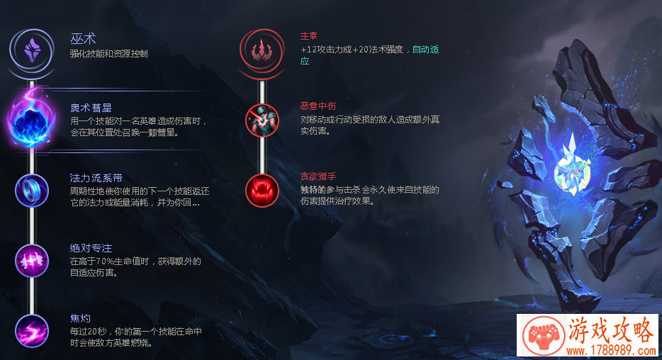 从零开始的异世界生活演练所怎么过？演练所攻