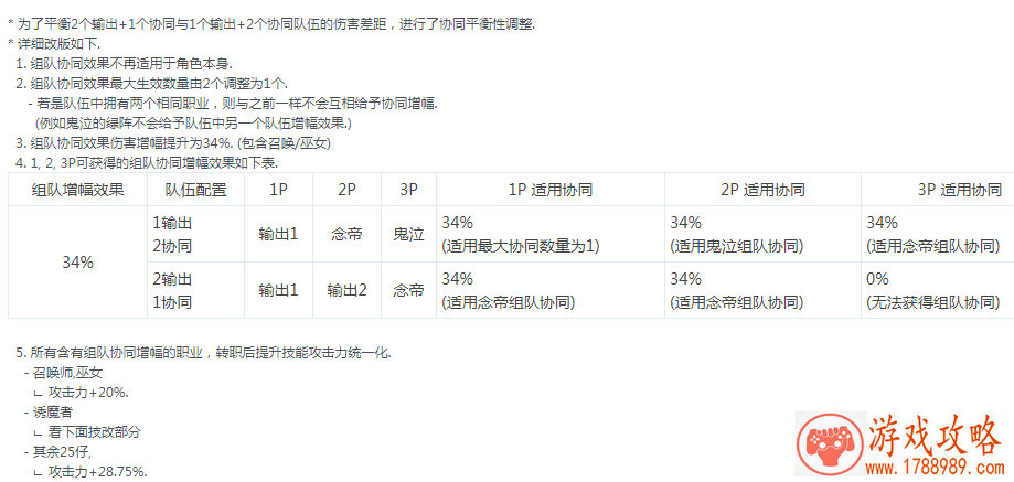 第五人格第十赛季正式开启 新求生者邮差加入庄