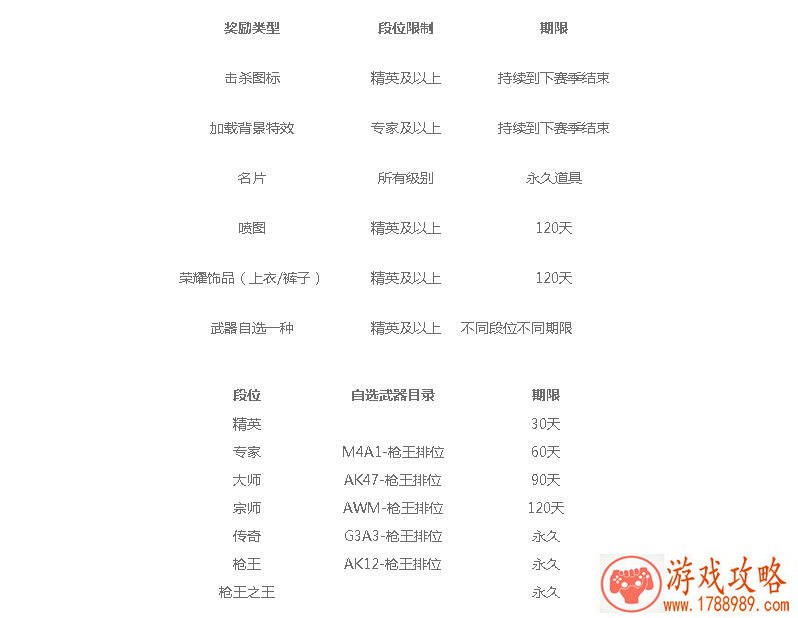 黑猫布奇闪亮登场 猫和老鼠3月测试新角色曝光