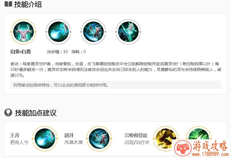 关于僵尸手机游戏 关于僵尸手机游戏