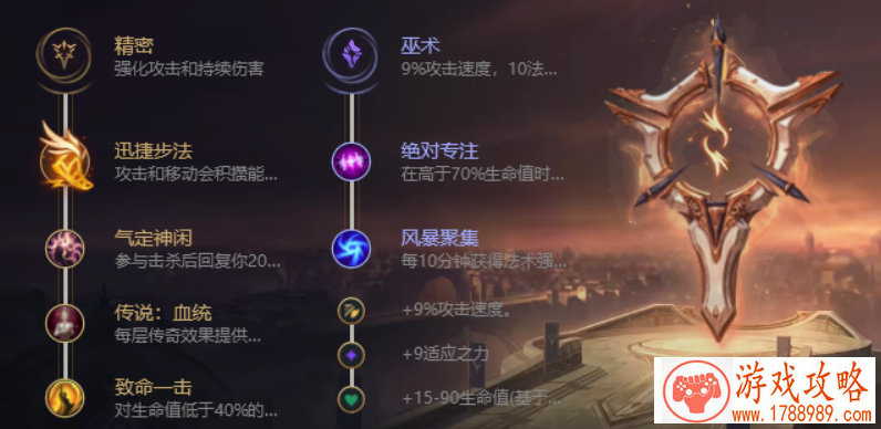 美国双人单机游戏