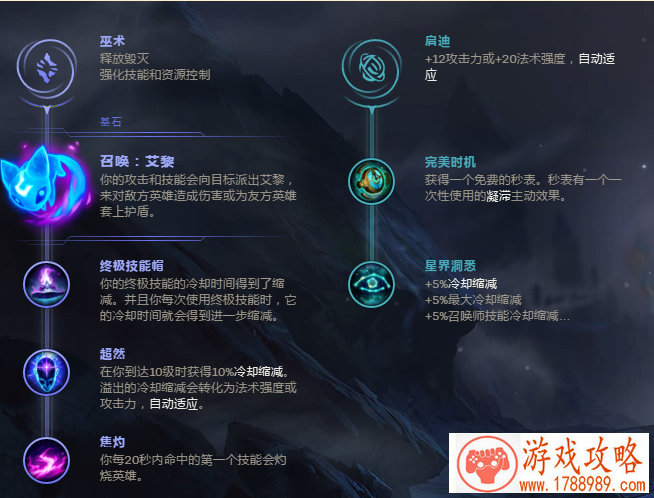 为荣誉而战!《猫和老鼠》新皮肤骑士无双上架 为荣誉而战!《猫和老鼠》新皮肤骑士无双上架