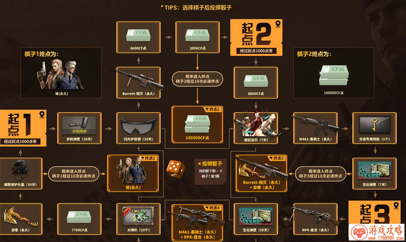 从生存恐怖到战术建造 Epic艺术总监谈《堡垒之夜 从生存恐怖到战术建造 Epic艺术总监谈《堡垒之夜