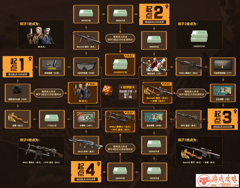 游戏连体英文名称 140个 游戏连体英文名称 140个