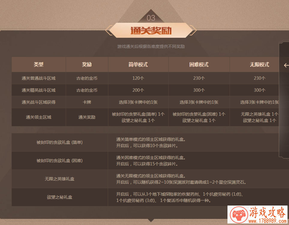 游戏里面比较帅的英文名字 133个 游戏里面比较帅的英文名字 133个