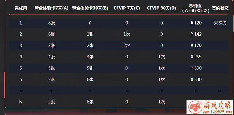 手机汽车撞击游戏 手机汽车撞击游戏