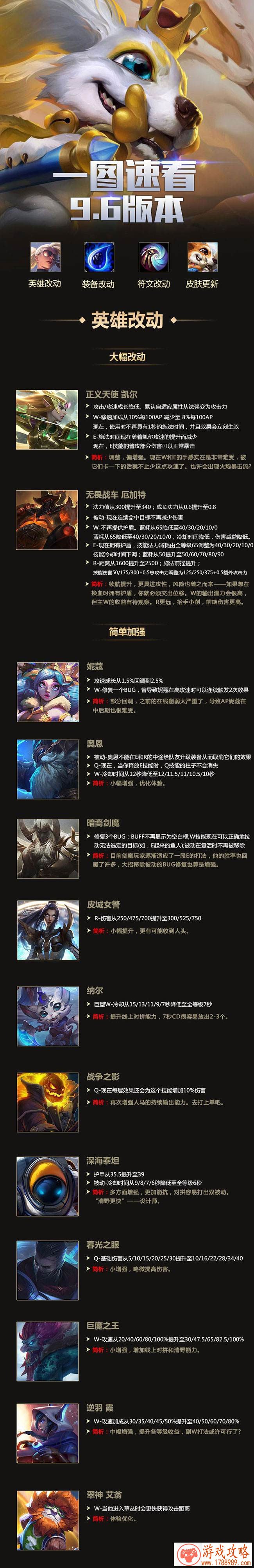 告别剁手!《血族》双11冰点价福利等你来抢![多图