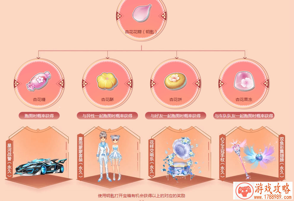 全民飞机大战弹道很重要 魔方模式战机推荐[图