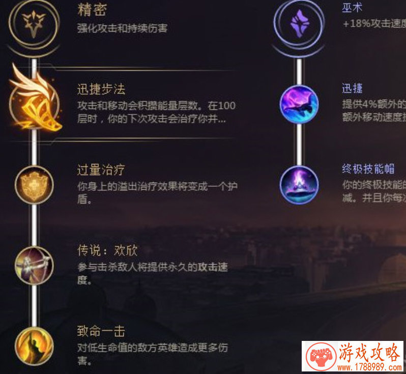 欧美爱情单机游戏 欧美爱情单机游戏