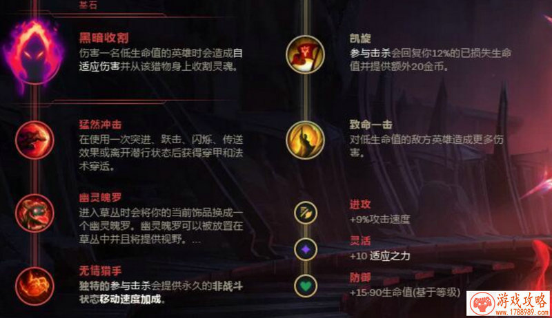 超级细节控《奇迹:最强者》经典装备赏析 超级细节控《奇迹:最强者》经典装备赏析