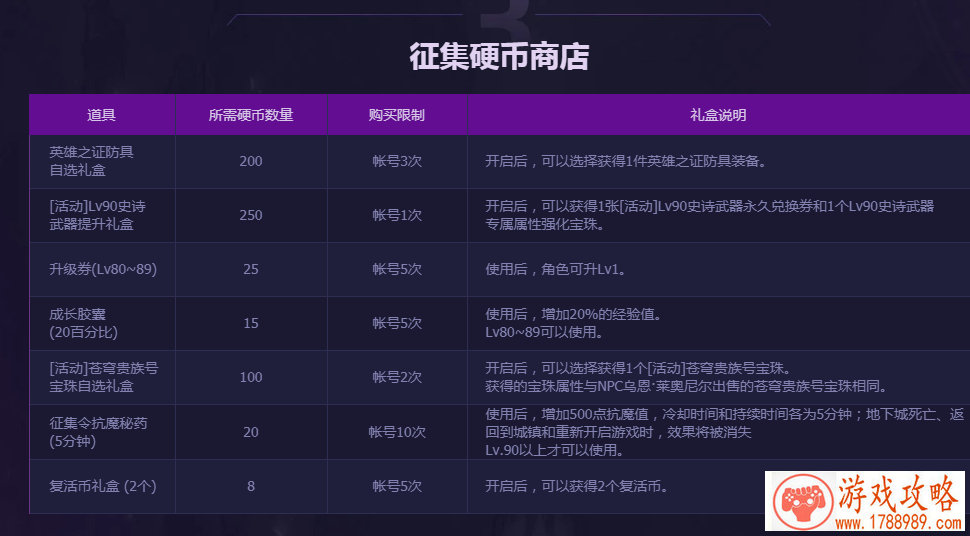 大神也能成猪队友 《暗黑守护神》组队副本[]
