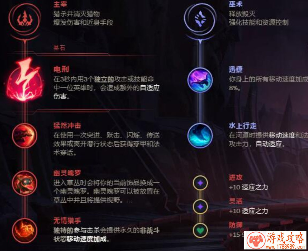 霸气英文游戏名称大赏或精选名字推荐 霸气英文游戏名称大赏或精选名字推荐