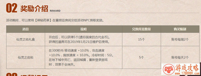 守护后宫的权势 《熹妃Q传》侍卫职业角色介绍 守护后宫的权势 《熹妃Q传》侍卫职业角色介绍