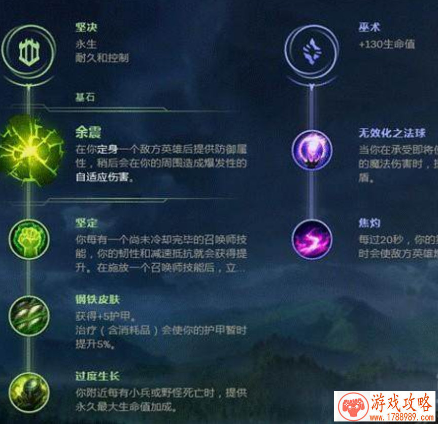 单机游戏玩命车手 单机游戏玩命车手