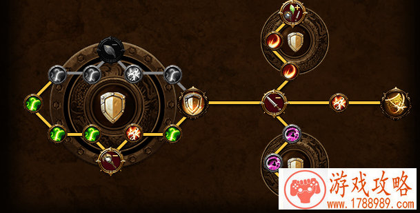 全民无双武将选择分析攻略 培养优先度详解[图 全民无双武将选择分析攻略 培养优先度详解[图