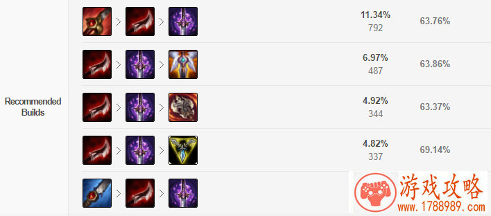 一部游戏捏脸进化史完美诠释了何为“颜值即正 一部游戏捏脸进化史完美诠释了何为“颜值即正