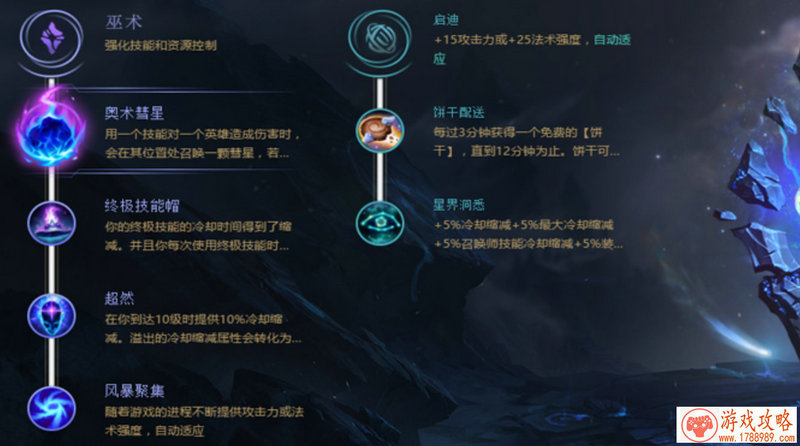 宿舍是不可能核平的攻略大全：全关卡攻略汇总