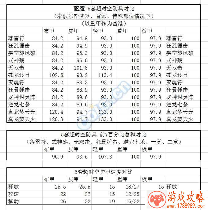 单机游戏荣耀平板
